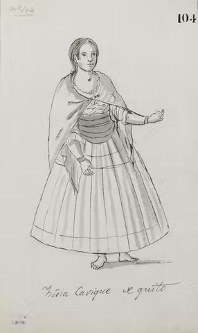 India cacica de Quito: Modelo femenino como constructo español: