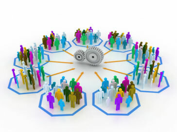 Consolidación de la psicología de las organizaciones.