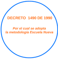 El Decreto 1490 de 1990