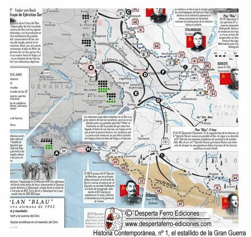 Batalla de Stalingrado