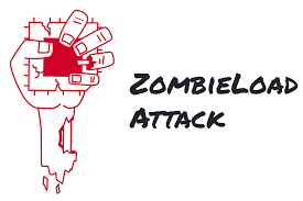 AFECTACION EN PROCESADORES