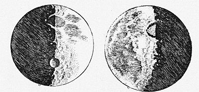 Las fases de la luna