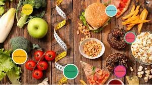 Alimentació d'estatus social.