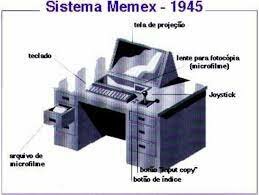 TEORIA MEMEX