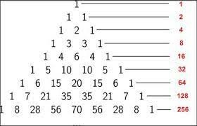 Triángulo de Pascal