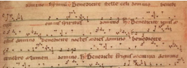 La Notación Cuadrada