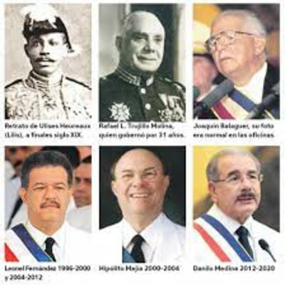 Timeline: Presidentes de República Dominicana