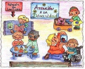 Importancia de la Educación Humanista