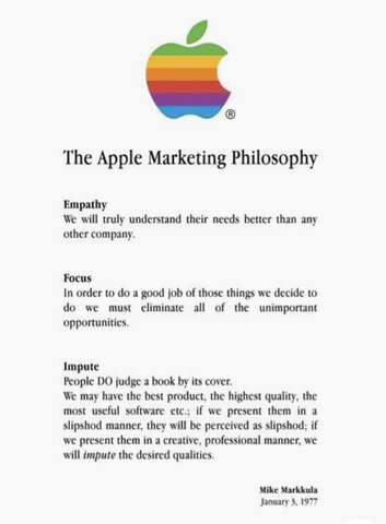 Incorporation Of Apple