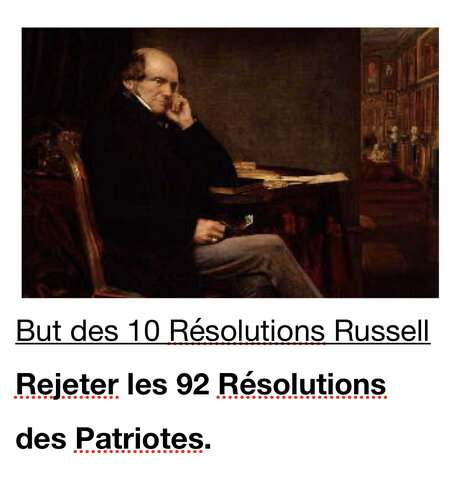 10 Résolutions Russell