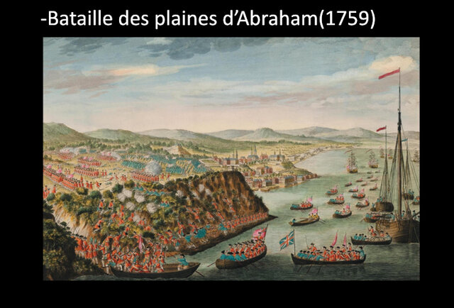 Ch2:Bataille des pleins d’Abraham