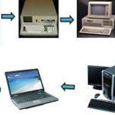 Timeline: Generaciones de las computadoras