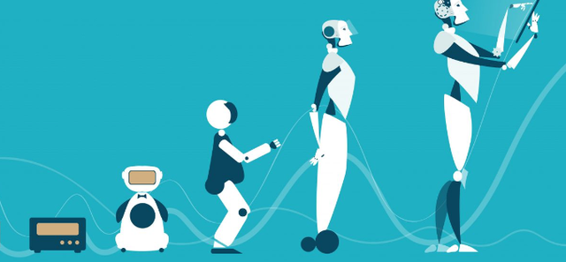 4 revolución tecnológica