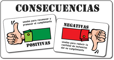 CONSECUENCIAS DE LA INDEPENDENCIA DE LOS PAISES LATINOAMERICANOS