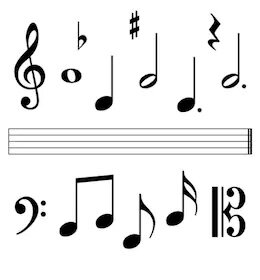 La actualidad de la notación musical