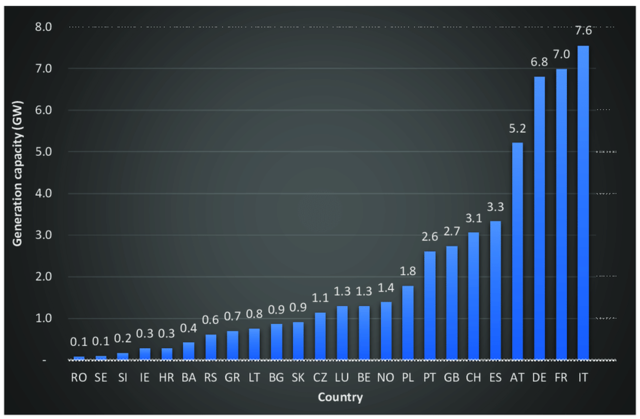 Internet hits 2.6 million users