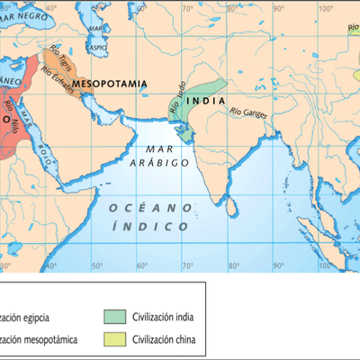 Timeline: CULTURAS JURÍDICAS (Mesopotamia, Israel, India y China)