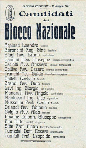 L'alleanza elettorale fra nazionalisti, fascisti e liberali