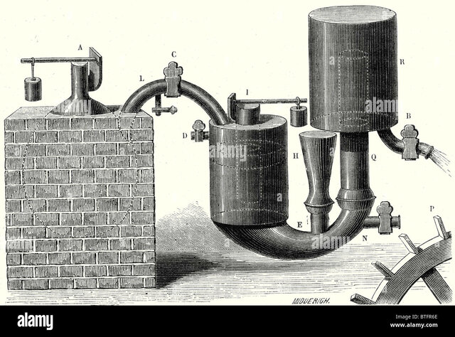 Denis Papin-Maquina de vapor