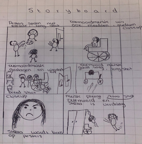 Storyboard