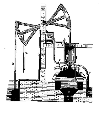 Thomas Newcomen: Máquina de vapor