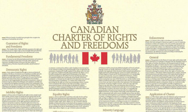 Canadian Charter of Rights and Freedoms