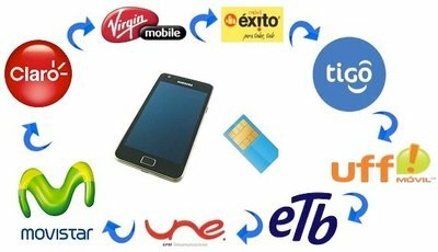 Reforma Tributaria Ley 778