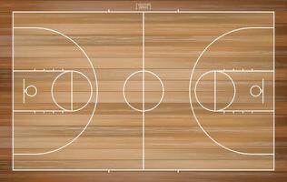 Medidas de la cancha