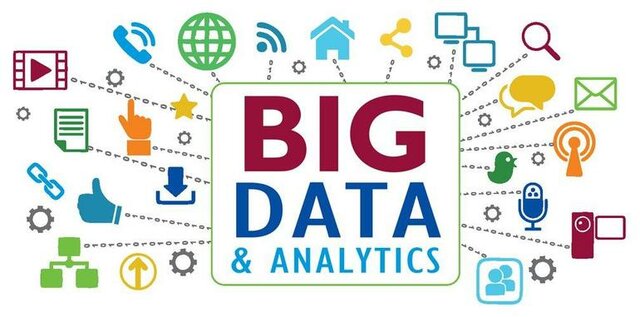 Learning Analytics and Big Data.