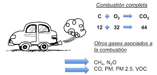 4. Uso y mantenimiento