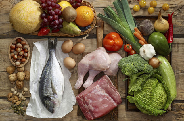 Alimentació simbol estatus social