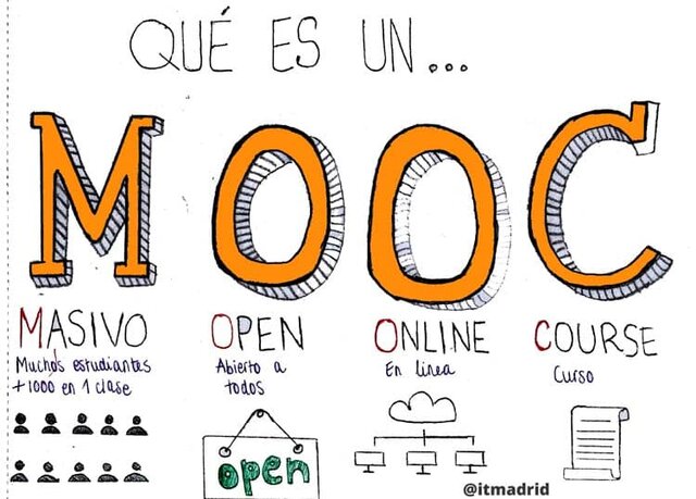 MOOC