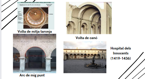 característiques generals arquitectònics " El Quattrocento"