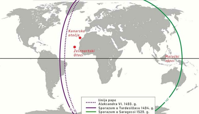 Sporazum u Tordesillasu