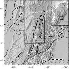 Terremoto Tunjuelo, Cundinamarca.