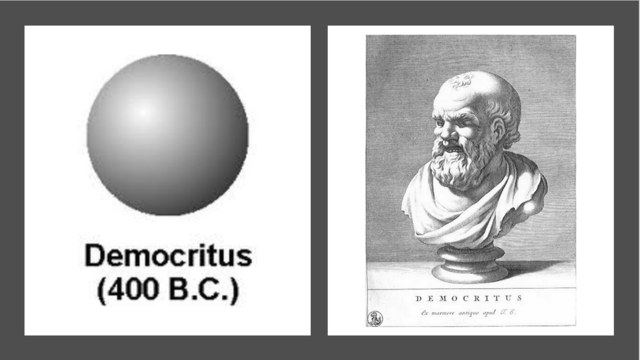 Democritus's Atomic Model