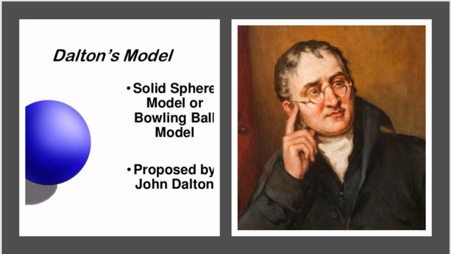 Dalton's Atomic Theory