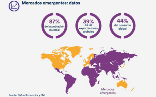 CRISIS EN  ALGUNOS MERCADOS EMERGENTES