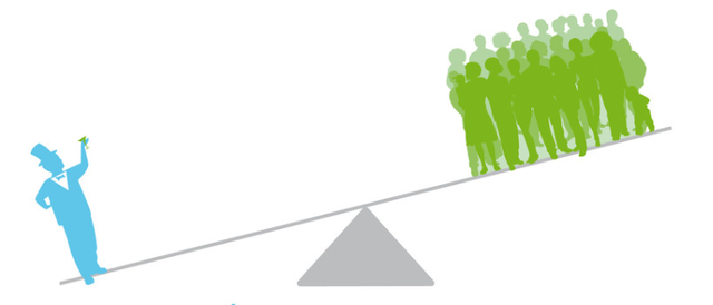 2018. Inclusión como política