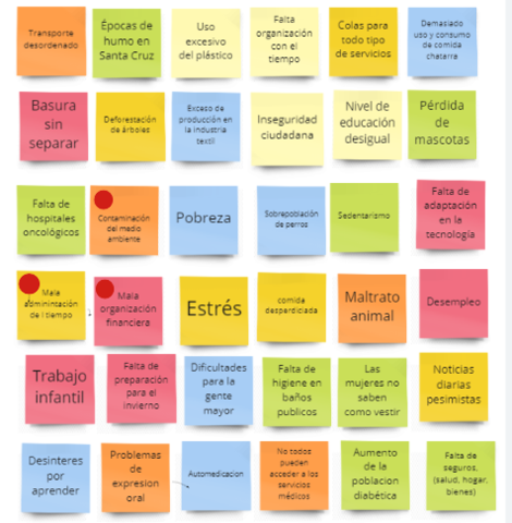 Plasma de tormenta idea (problemas)