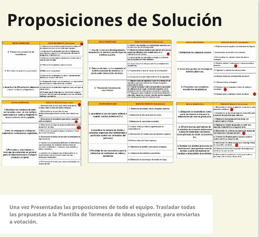 Proposiciones de solución