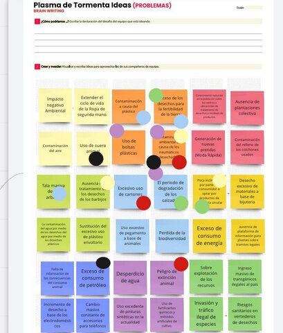Plasma de tormenta de ideas