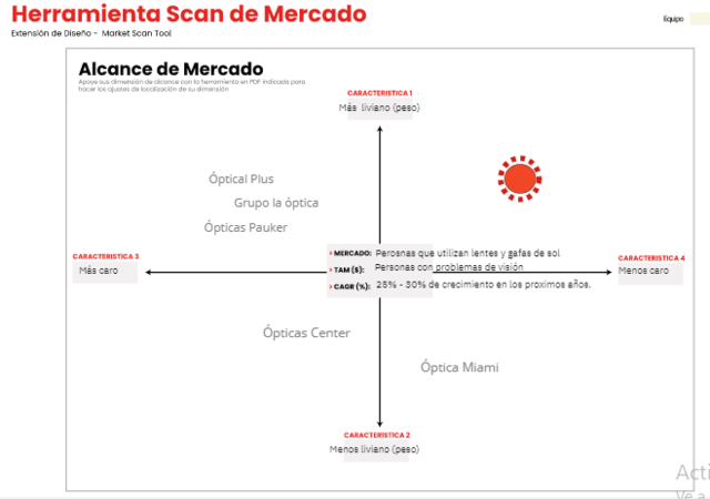 Herramienta de escaneo