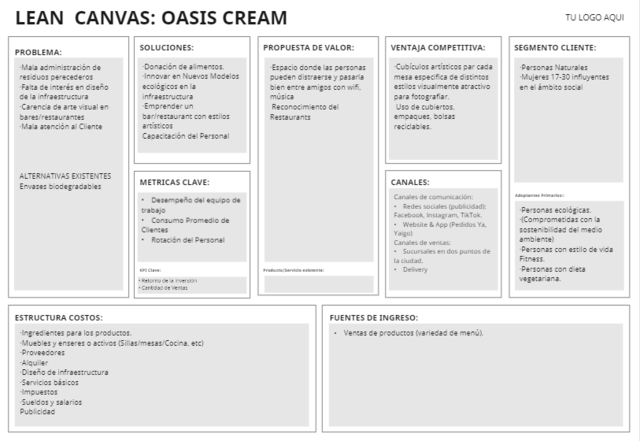 LEAN CANVAS