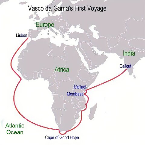 Vasco da Gama