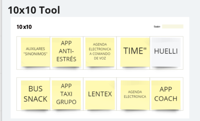 LAS 10 IDEAS SOBRESALIENTES