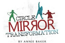 Circle mirror Transformations