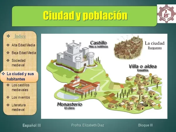 Auge de la burguesía