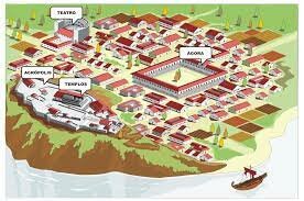 Nacimiento polis griegas