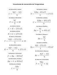 William Thompson : La escala absoluta de temperatura